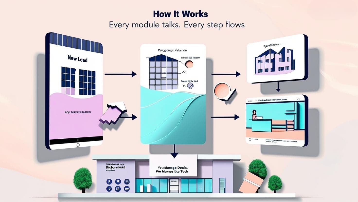 what-were-building-our-ecosystem.jpg