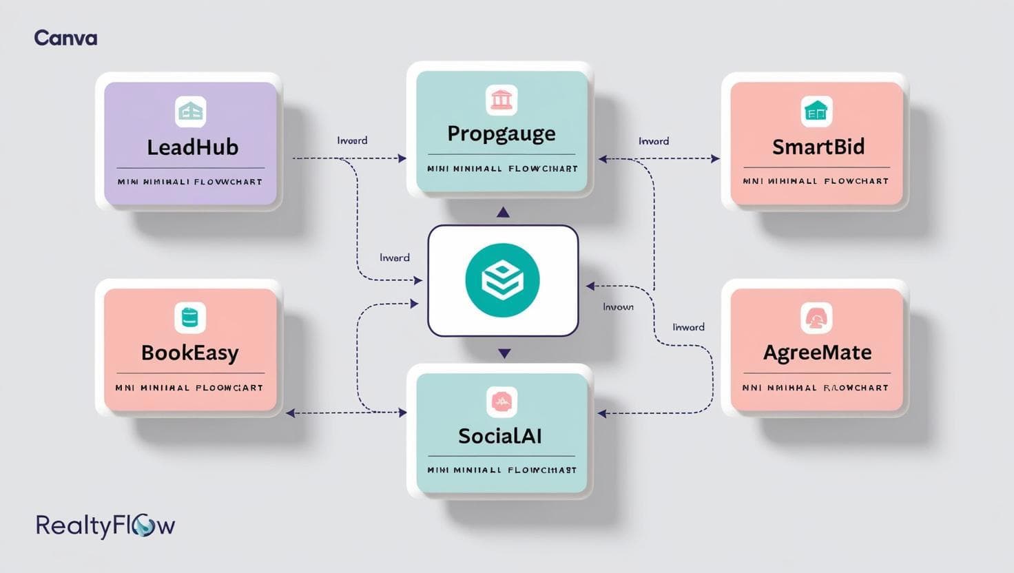 5-ways-realty-professionals-can-automate-their-workflow-today.jpg